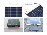 Portable Foldable Solar Panel 15W 5V with Dual USB Ports, Waterproof & Compact Design, Perfect for V1107-CS-UAZGGZ24