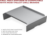 Heavy Duty Steel Heat Baffle Diffuser Replacement Part for Traeger, Camp Chef and Most Other Brand V1258-DP02-C-510