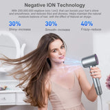 NNEOBA Professional High-Speed Hair Dryer 1600W V728-1005006855604812-4