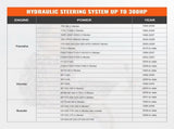 Hydraulic Outboard Steering Kit, 300HP, Marine Boat Hydraulic Steering System, with Helm Pump V952-XWYYFXBDJTJ37VR7HV0