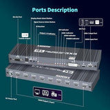 4K Video Wall Controller 3x3 Setup HDMI Processor 9 Outputs 17 Stitching Modes 1pc V1263-JX-7355