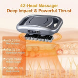 42-Head Massager 9-Speed Massager Fast-Charge Massager Relaxation Massager - Gray - Size 17-12-31 V1347-110-99154-GRY-17-12-31
