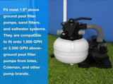 1.5" x 20" Pool Hose Replacement, Pack of 2 - Compatible with Above Ground Pools Filter Pump Hoses, V1259-DP01-A-4352