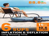 OutdoorMaster 20PSI High Pressure 88.8Wh Rechargeable SUP Air Pump Electric Shark 2S - Auto-Off & V1168-J6-0CEB-FZ4T