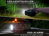 Emergency Radio Solar Hand Crank USB Power Bank V1142-LP601100094297331
