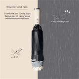 Automatic Open Large Compact Reverse Umbrella for Rain and UV Protection Inverted Folding Umbrellas V1192-AZ-W-21885