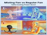 Portable Misting Stroller Fan with 4 Speeds & 360&deg Adjustable Tripod, Quiet Rechargeable Baby Fan V1107-CS-MNBZYFSF