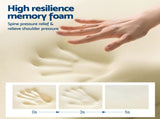 ROOMSENSE Cooling Memory Foam Pillows for Sleeping, Anti-Clumping Solid Core Bed Pillows for Hot XFKF-PL-1167F-WHX2