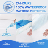 80pk Adult Disposable Bed Underpads 60 x 90cm V915-MB0046X2
