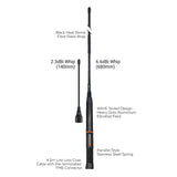 EcoX UHF Antenna Parrallel DS-ECXATEPL6602