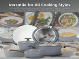 NON-STICK SAUCEPAN WITH LID - 20CM V915-CV0314