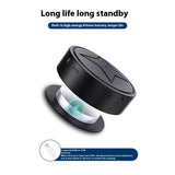 2 black PG12 GPS locators for car tracking& Imported Parts.Magnetic, Waterproof, Global Tracking4 * V1366-AZ2-W-06437