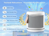 Air Mini Replacement ilter Compatible with Molekule Air Mini Air Mini Air Puriiers,3-in-1 HEPA V1259-DP01-F-463