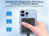 CHOETECH B662-BK USB-A USB-C Wireless Magnetic Power bank 5000mAh V28-ELECHOB662BK