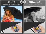Protection Umbrella for Rain Windproof,Umbrellas Windproof, Sun Umbrella Portable, Travel Umbrella V1370-AZ4-05449