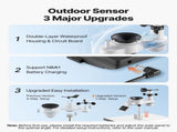 7-in-1 Wi-Fi Weather Station with APP, 190.5 mm Display, Wireless Solar Powered Outdoor Sensor, with V952-TYNQXZWIFI75Q7O2N001V3