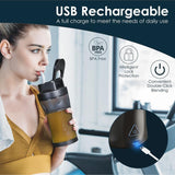 Portable Blender with 360W Motor Wireless 24oz Juicer, USB-C Rechargeable, Self-Cleaning, 6-Blade, V1107-CS-BXSZZJCH