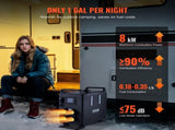 8KW Diesel Heater, 12V/24V All in One Diesel Air Heater, Bluetooth APP Control, Remote Control and V952-CYJRQDDKLS8KOS4H9V3