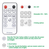 Led Under Cupboard Kitchen Lights, Dimmable Bar Cupboard Lights with Remote Control for V1171-CC-5VNWBAR30-2-RM