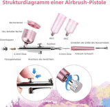 Wireless Airbrush Machine with USB Charging 3 Speed Modes for Nail Art Cake Decorating and Painting, V1188-MS-325-0103