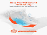 Disposable Dog Diapers, Super Absorbent Female Dog Diapers, 360&deg Leak-Proof Female Doggy Pet Diaper V952-CWNBZNKMG96PE32U1001V0