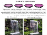 3-In-1 Cpl And Nd Filters For Insta360 Go 2 Sports Camera PRL-7040591750DBT