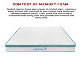 Double 20cm Hybrid Mattress Memory Foam and Innerspring Support V63-821891