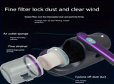 Blue Wireless Mite Removal Vacuum Blue Light Sterilization, Deep Cleaning for Beds & Cars, Long V1232-CMXCJ001