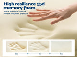 RoomSense Cooling Memory Foam Pillows Queen Size 1 Pack, Dual-Sided Bed Pillows for Hot Sleepers, XFKF-PL-1168R-WH