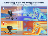 Portable Misting Stroller Fan with 4 Speeds & 360&deg Adjustable Tripod, Quiet Rechargeable Baby Fan V1107-CS-MNBZYFSH