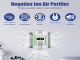 Air purifier - Plug-in negative ion air purifier - Home air purifier - Deodorizer - Ionizer - For V1188-MS-313-0350