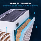 POLYCOOL 45L 125W Evaporative Air Cooler Portable Industrial Fan, Purifier, Humidifier, Remote V219-COLECLPYC5GA