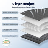 Giselle 5.5KG Weighted Blanket Adults Kid Anti Anxiety Gravity Blankets Sherpa Fleece WBLANKET-DUAL-180-55KG