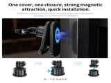 360 Degree Rotating Magnetic Backpack Clip Mount PRL-B0462ACD
