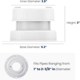 RV Plumbing Vent Cap - Aluminum Trailer Roof Pipe Vent Cover - Weatherproof Durable Replacement for V1259-RVVENT-01-BLK-2PK