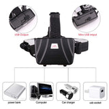 LED Headlamp Rechargeable,100000 Lumens Super Bright Head lamp Zoomable 3 Modes Waterproof Headlight V1366-AZ2-W-10291