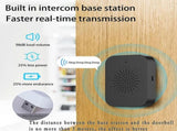 Wireless Video Doorbell Camera, 2.4GHz WiFi, Black V1263-JX-5056