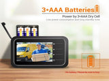 2.4 Digital Door Viewer With Night Vision Tf Card Slot Photo & Video Capture PRL-4741300ADE