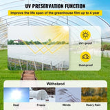 Greenhouse Film, 24' x 100' Greenhouse Plastic Sheeting, 6 mil Thickness Suncover Greenhouse, V952-TMWSM24FT100FS1KWV0