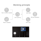 2G/WiFi TY Wireless Home Alarm System 2.4-inch TFT Color Touch Screen Alarm Panel Remote Control SOS V1294-YM0901-HS7022