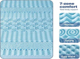 Double Bamboo Memory Foam Mattress Topper 7-Zone 8cm V178-66888