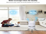 Air purifier - For living room, bedroom, office, and baby's room - Air quality indicator - Effective V1188-MS-313-0181