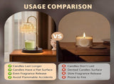 Candle Lamp - Candle Warmer - Candle Warmer with Dimmer - Electric Candle Lamp with Timer - For V1188-MS-313-0375