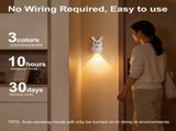 Adorable bunny-shaped motion sensor wall light with magnetic mounting, flicker-free LED, and three V1341-ZY-LBKH5RCF-YELLOW-3PCS