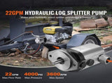 Hydraulic Wood Log Splitter Pump Kit, 22GPM, 2 Stage 4000PSI Aluminum Hydraulic Gear Pump, with V952-YYPMB22GPM4003RCQV0