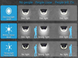 100 Waterproof LED Solar Fairy Light Outdoor with 8 Lighting Modes for Home,Garden and Decoration V178-14704