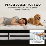 KINGSTON SLUMBER Luxury 34cm King Mattress, Medium Firm, Euro Top, 5-Zone Pocket Spring Foam V219-BEDMATKSMD5A