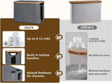 Toilet Paper Storage Basket with Lid, Holds 9-12 Rollsgray V1188-MS-525-003