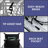 Orthonica 24in Self Propelled Foldable Steel Wheelchair - Black WCR-MAS-003-BK