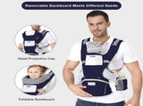 6-in-1 Adjustable Baby Carrier with Hip Seat 11.815.7in Adjustable Height, Breathable Mesh & V1107-CS-YEBDYDL